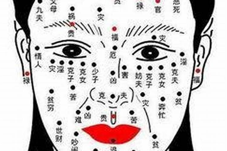 右腋窝有痣好不好