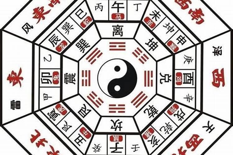 怎样的八字合婚最好,八字合婚上哪比较好？