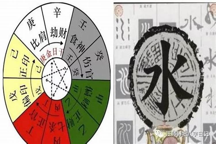 丁火通根的条件