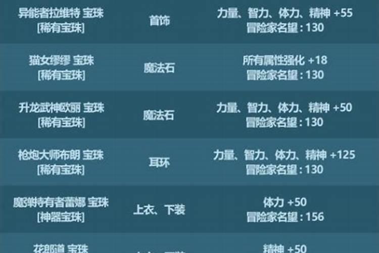 成都春节烟花表演+灯光秀活动汇总