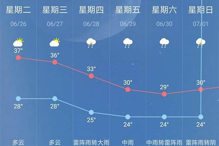 民俗小知识