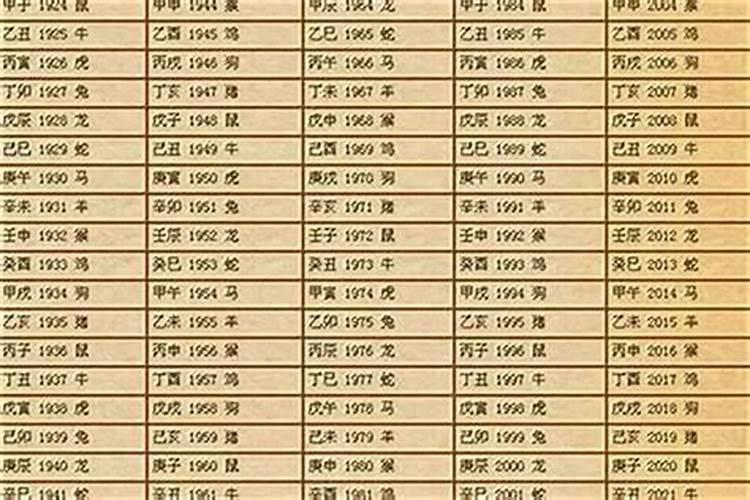 如何推算八字生辰八字,生辰八字时辰怎么计算？