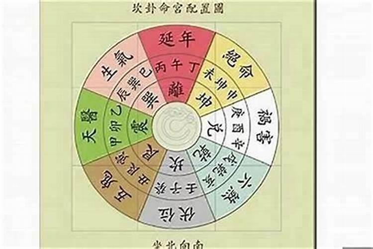 搬家风水吉日应该如何选择？