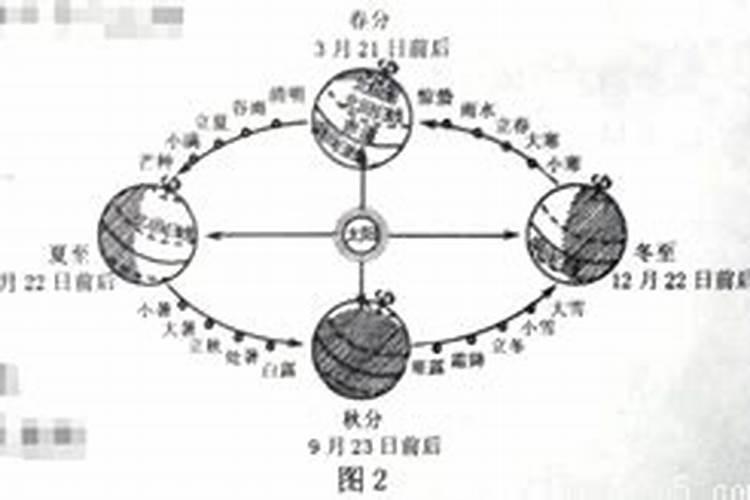 中老年夫妻相处之道是什么？有哪些婚姻的人生的感悟？