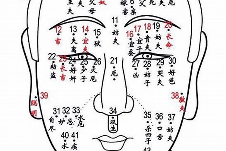八字合婚方法技巧,八字合婚怎么合？