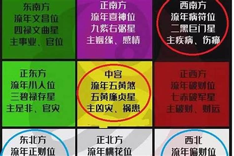 怎么判断大运的好坏