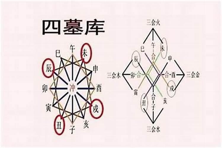 请问2007年阳历12月12日上午九点生的孩子,八字是什么,五行？