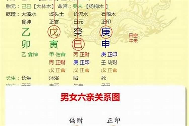 梦见自己让老公下跪的预兆