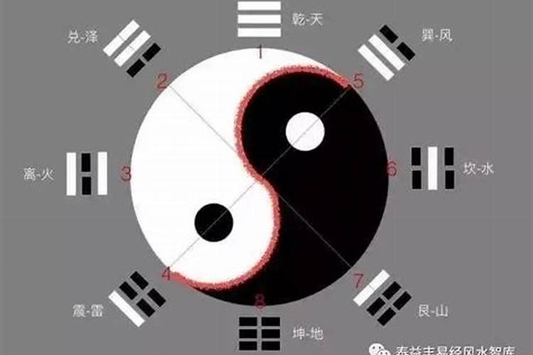 怎样破解刑太岁和害太岁,怎样自己在家化解太岁