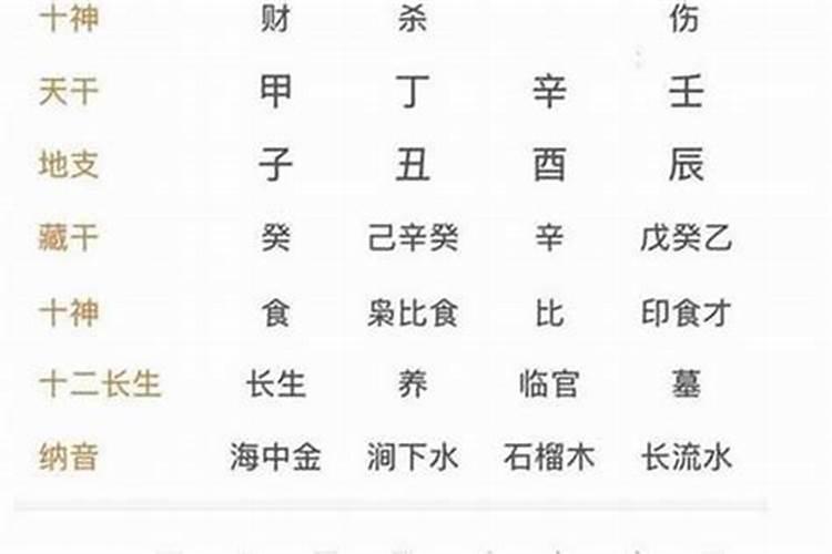 1974年属虎人2024年运势及运程每月详解