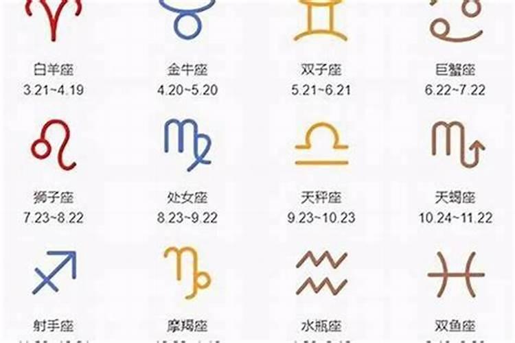 1971年农历3月25日出生的人是什么星座