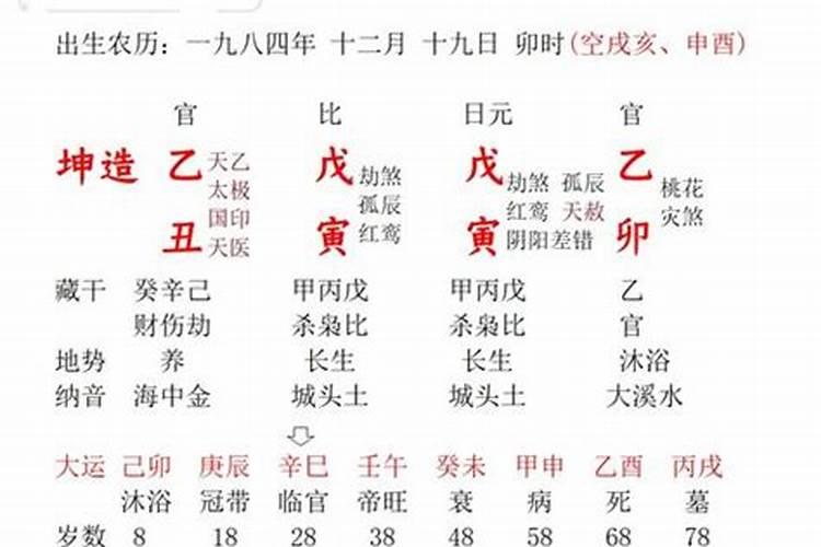 梦见坟地好多人