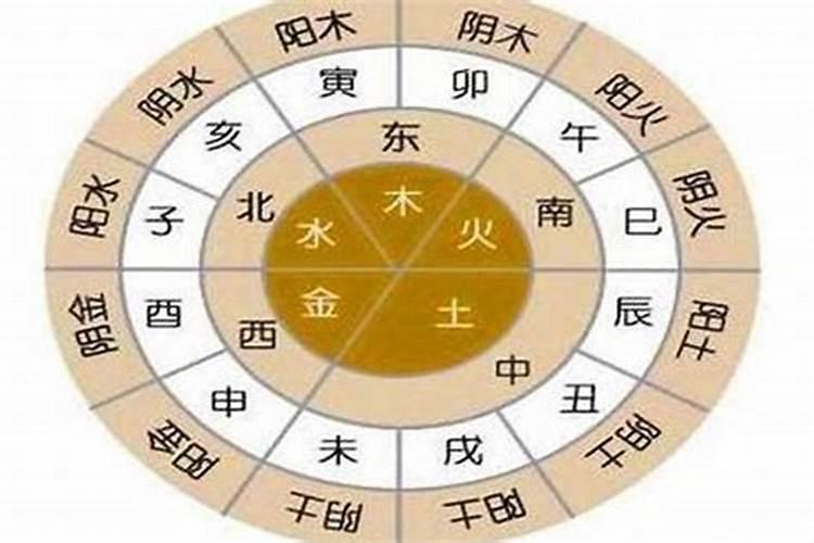 2017冬至是几月几日 冬至节气是什么时候,哪一天