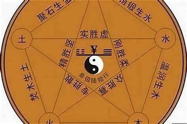 74年属虎的是什么命,又说木命,有说大溪水,到底什么命？