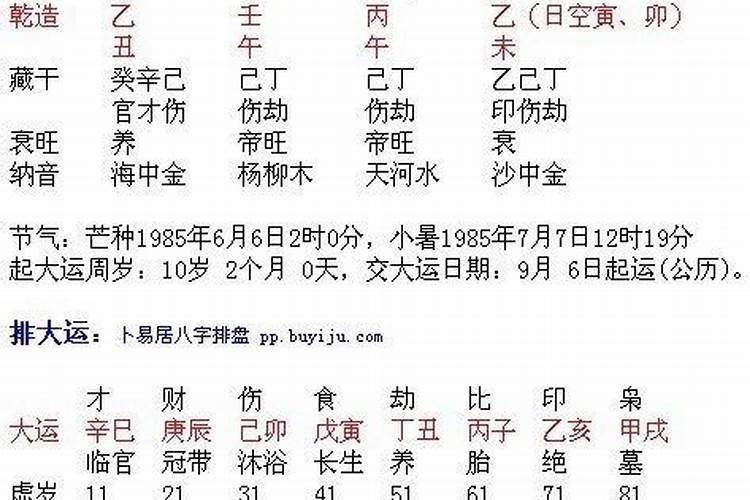师傅 我是1984年阴历九月初九的生日 女 属鼠？