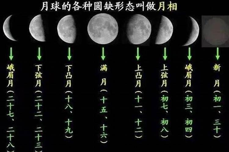 八月十五 可以在自己家的院子上供拜老天吗？几点时辰好,晚上也可以吗...