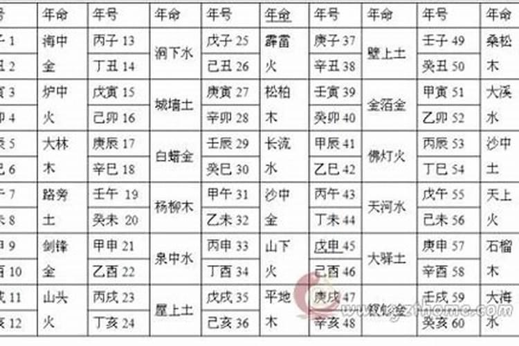 2024立夏节气几点几分开始 什么时候结束