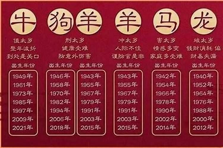为什么双胞胎八字相同但命运不同,请大师解释
