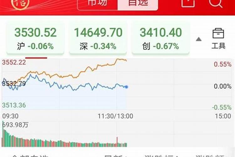 梦见自己穿黑色衣服是什么意思？