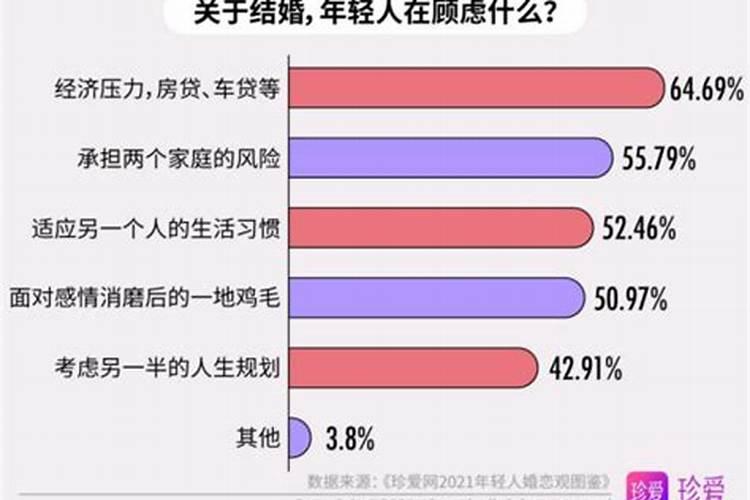 1976年属龙人的命运和感情运,1976年属龙女人桃花运
