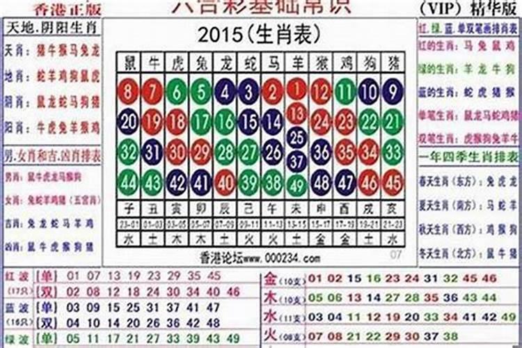 两个人很相爱但不合适,还能在一起吗？
