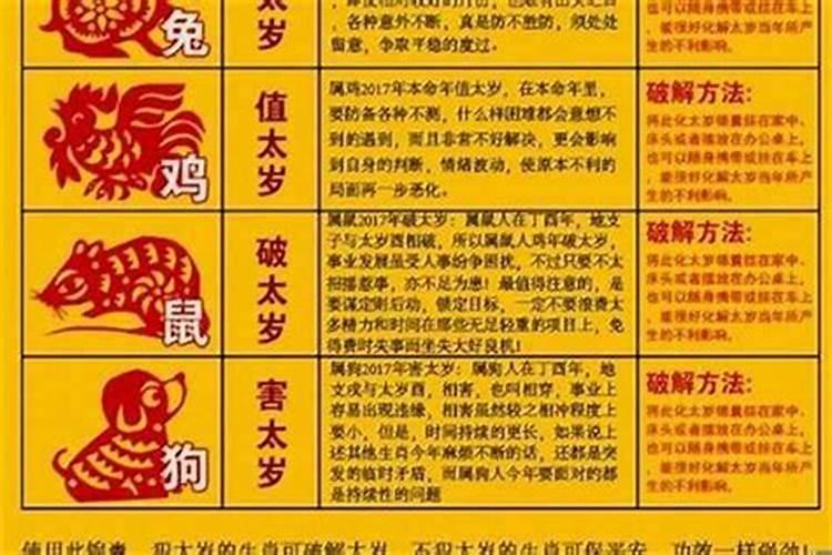 2025跟太岁犯冲的属相