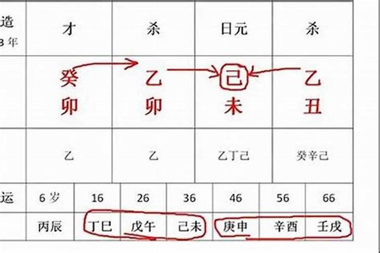请问小孩多大可以拜佛