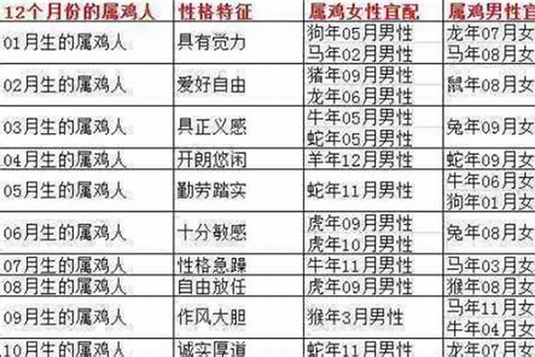 1985年属牛的人2020年运势男命