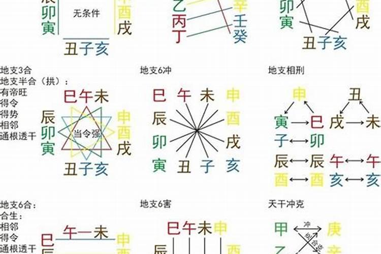 午亥暗合变成什么 甲午大运暗合？