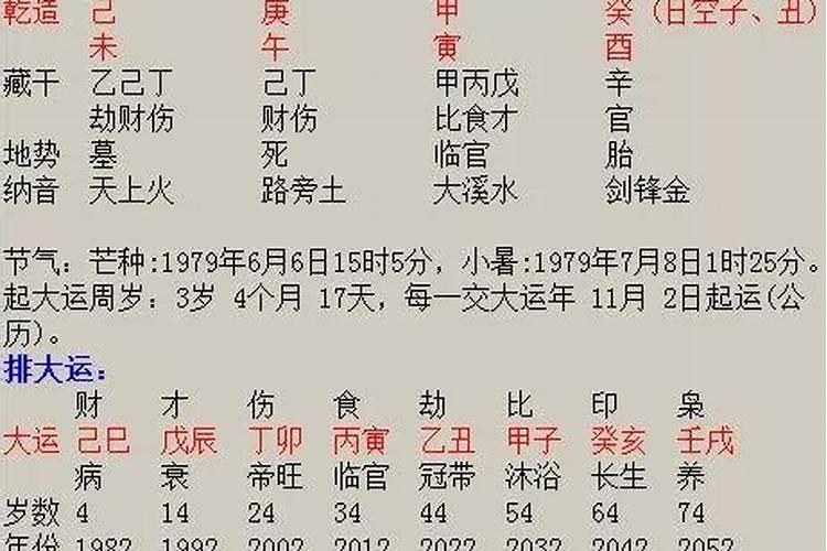 过了中元节还可以烧纸吗 过了中元节还能烧纸吗