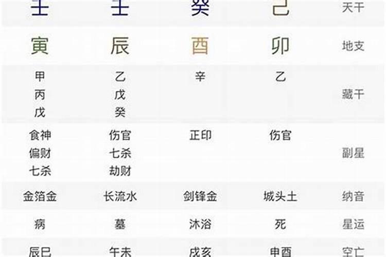劫财怎么化解 如何化解八字中的劫财