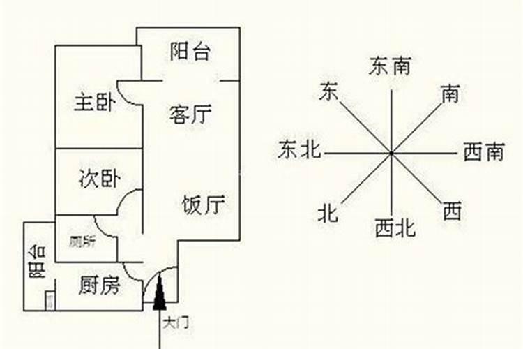 怎样为堕胎婴灵超度