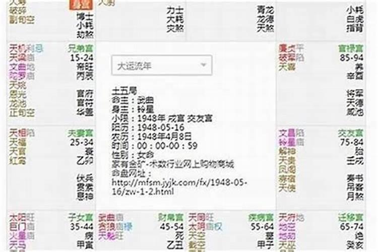 夫妻走向离婚的三个预兆是什么？