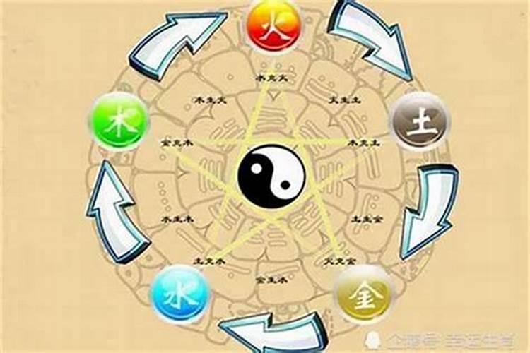 怎么算两个人的八字合不合适,两个人的生辰八字合不合是怎么算的？