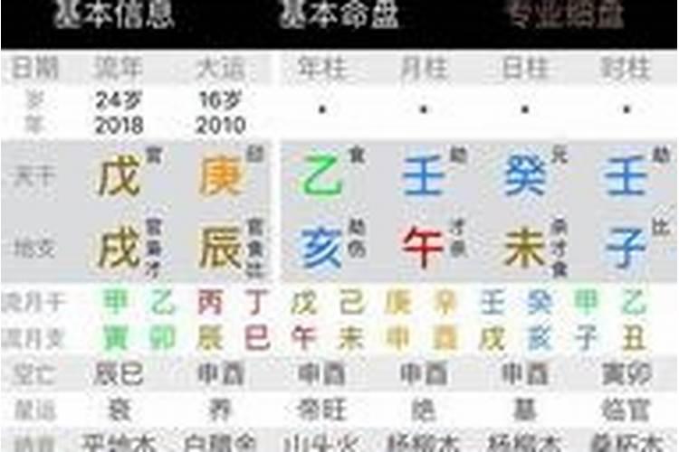 梦见樱桃树干