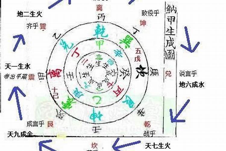 为什么说不能随便把自己的生辰八字随便给别人