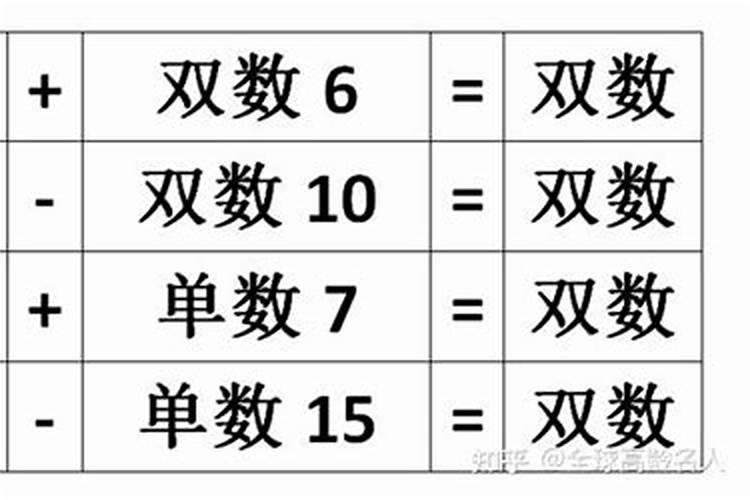 冬至是2024的几月几日 冬至这天的民间习俗