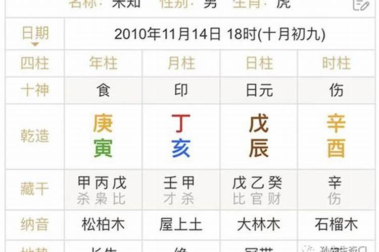 八字算命:四柱纳音哪个蕞重要