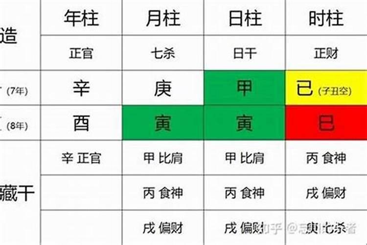 太岁锦囊的使用方法