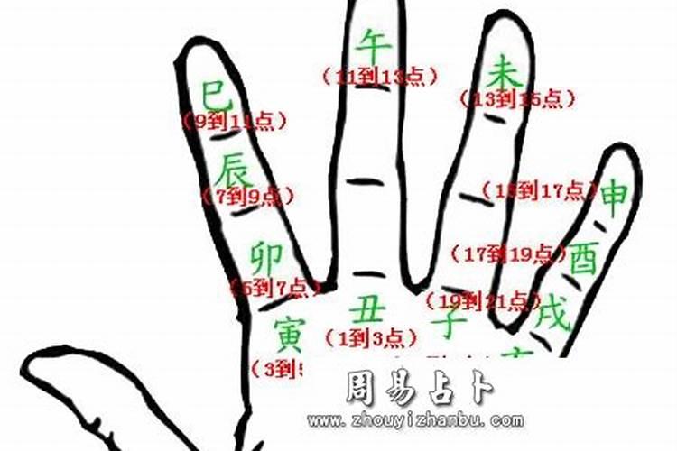 广东人冬至祭祖的风俗
