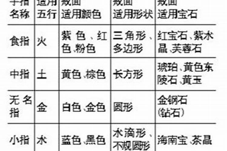 梦见二叔的儿子的预兆