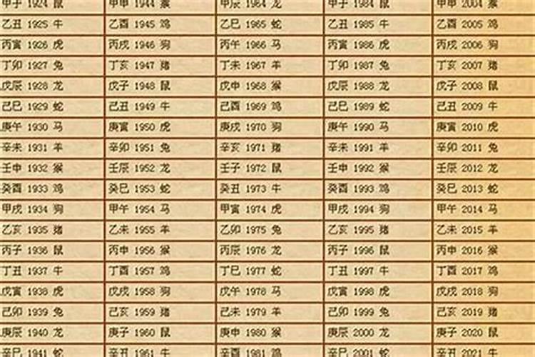 秦皇岛市有哪些民俗文化