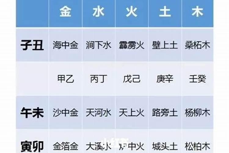 元宵节来源及意义