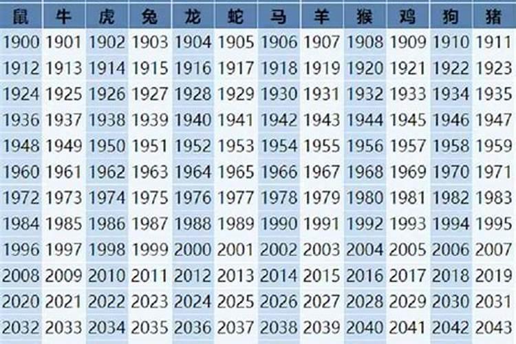 90年属马2025全年运势和运程如何