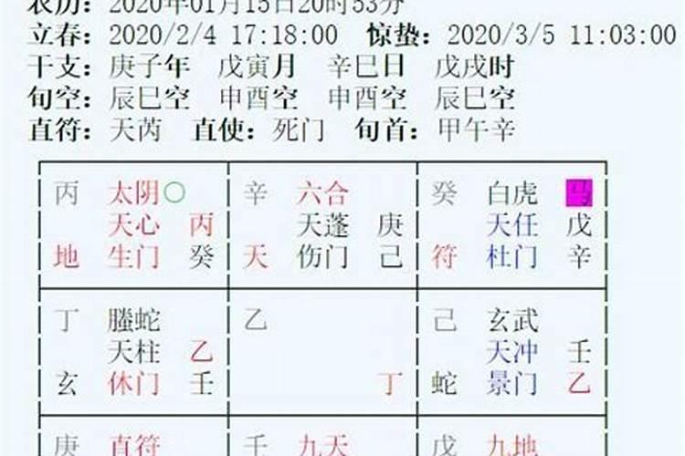 女命八字平和是强是弱
