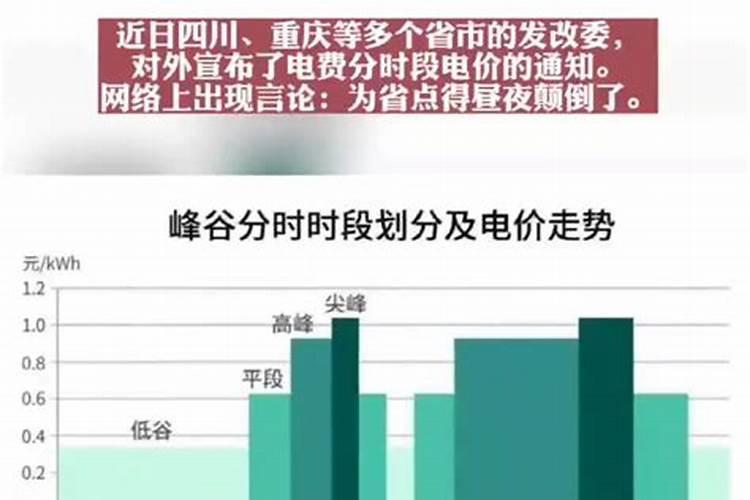 2025年太岁在什么方位