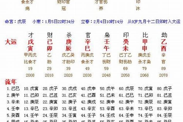 清明节什么时候去祭拜先人最好呢？