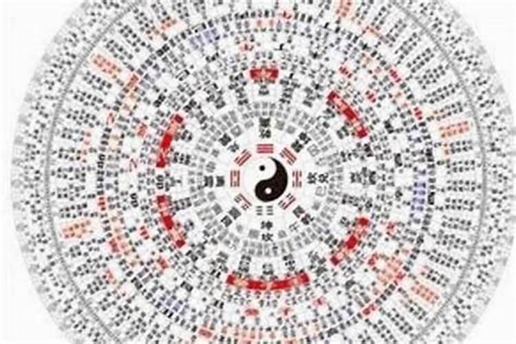 易经算卦有有几类,那种最准？谢谢了!