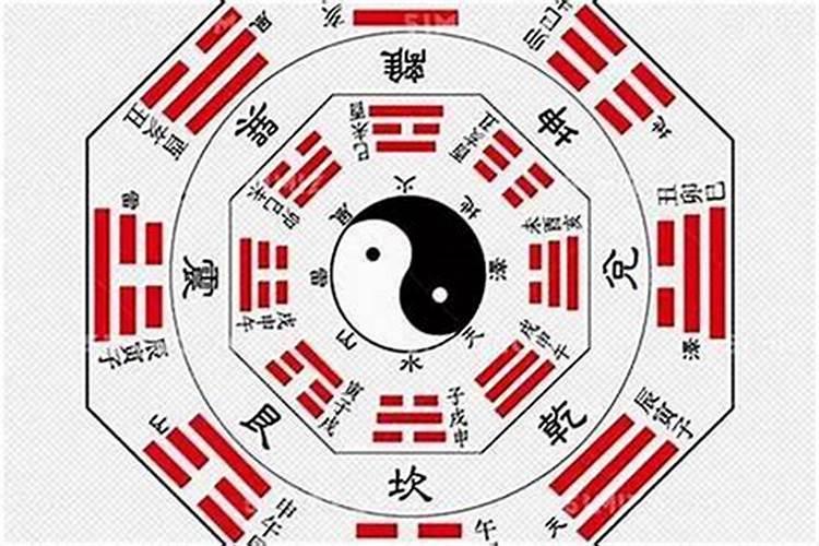 易经是怎么卜卦的,占卜最准的方法