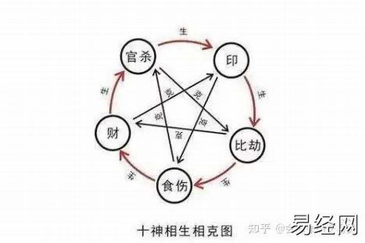 听说常鹤鸣测事情很准,真的吗？